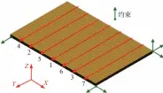  ??  ?? 图 14 单曲率弯板实体单元模­型Fig. 14 Solid element model for plate bending with single curvature