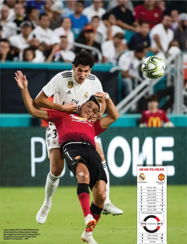  ?? AFP ?? Jesus Vallejo (No 3) of Real Madrid and alexis Sanchez of Manchester United get tangled up during the Internatio­nal Champions Cup match at Hard Rock Stadium on tuesday. —