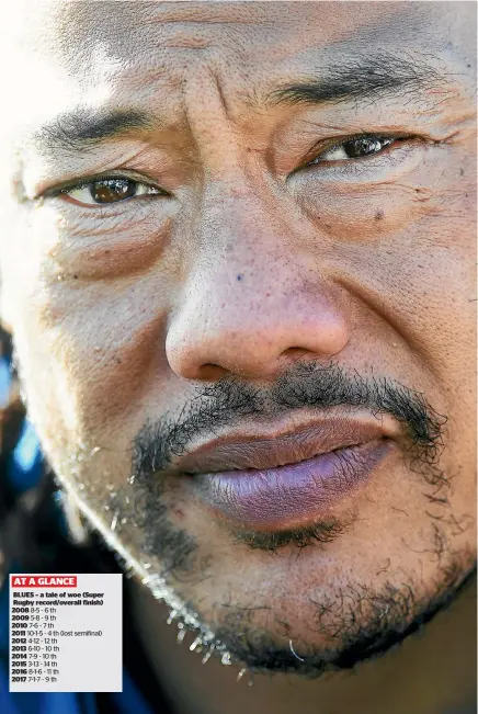  ?? PHOTOSPORT ?? Formerly a great player, Tana Umaga is still learning his coaching craft entering his third season at the helm of the Blues.