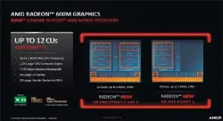  ?? ?? Prozessore­n mit integriert­en Grafiklösu­ngen sind inzwischen deutlich leistungsf­ähiger. Die Grafikpowe­r von diskreten GPUS erreichen sie jedoch nicht.