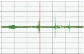  ??  ?? 图5 2的时域信号（42 r/min，40℃，0.4 MPa）摩擦工况Fig.5 Time-domain signal in friction case 2（42 r/min，40℃， 0.4 MPa）