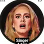  ?? ?? Singer Adele