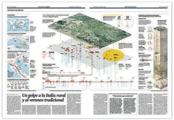  ??  ?? Papel. A la izquierda, doble página sobre el terremoto de Italia en el 2016. Trabajo galardonad­o con una medalla de oro en los premios Malofiej