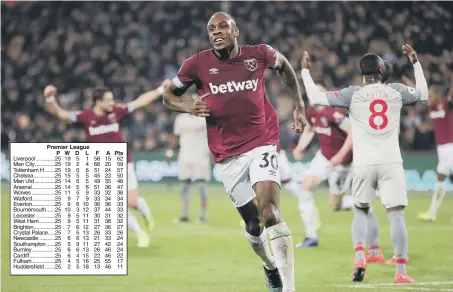  ??  ?? West Ham’s Michail Antonio celebrates scoring his side’s equaliser at the London Stadium.