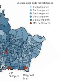  ?? En casos por cada mil habitantes ?? Vila Olímpica
Diagonal Mar