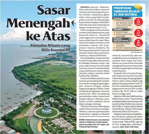  ?? PUGUH SUJIATMIKO/JAWA POS ?? IKONIK: Pantai Kenjeran dan destinasi wisata di sekitarnya menjadi jujukan pelancong dalam dan luar negeri saat mengunjung­i Surabaya.