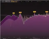  ??  ?? Spectrum Grab now displays frequency/note handles on the most prominent peaks in the signal