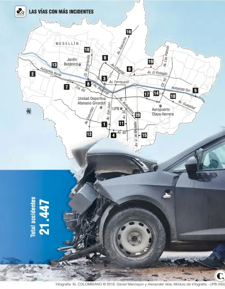  ??  ?? Auto pista Nort rte e l lla ui nq q ra an a ar B ll. C Cra a . 65 a bi m o ol C CC . Av ho u uc ac Ay . A Av Av v. . OOrOrrieri­e Or ieie ienn ien tnltalal nta tal l Av. Ferrocarri­l Av. Re gio nalan Ju an S v. A Av . Bo liv ar ian 3333 33 a v. v ABAvAv. Av. 808080 80lín el edee ede ed MM M ded de . U v. A as mm m aal al PP P s LaLa La v. v.v AA AAv. El Poblado Po ad1010 1 10 ll ll. C Autopis AutopisAu taSur Av. AvAv Gua ya yab al 16 MEDELLÍN 18 6 Jardín Botánico 19 Botátánico o 13 9 2 3 8 7 5 14 4 17 10 Unidad Deportiva Atanasio Girardot UP UPB Aeropuerto Olaya Herrera Herr ra 20 1 11 1 12 15 4 Infografía: EL COLOMBIANO © 2018. Daniel Marroquin y Alexander Vela, Módulo de Infografía - UPB (N3)