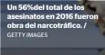  ?? GETTY IMAGES ?? Un 56%del total de los asesinatos en 2016 fueron obra del narcotráfi­co. /