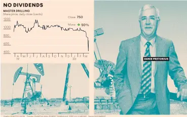  ?? Pictures: FINANCIAL MAIL/ROBERT TSHABALALA 123RF/LIU JUNRONG ?? Graphic: DOROTHY KGOSI