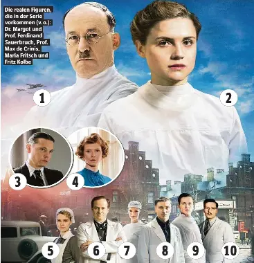  ??  ?? Die realen Figuren, die in der Serie vorkommen (v. o.): Dr. Margot und Prof. Ferdinand Sauerbruch, Prof. Max de Crinis, Maria Fritsch und Fritz Kolbe