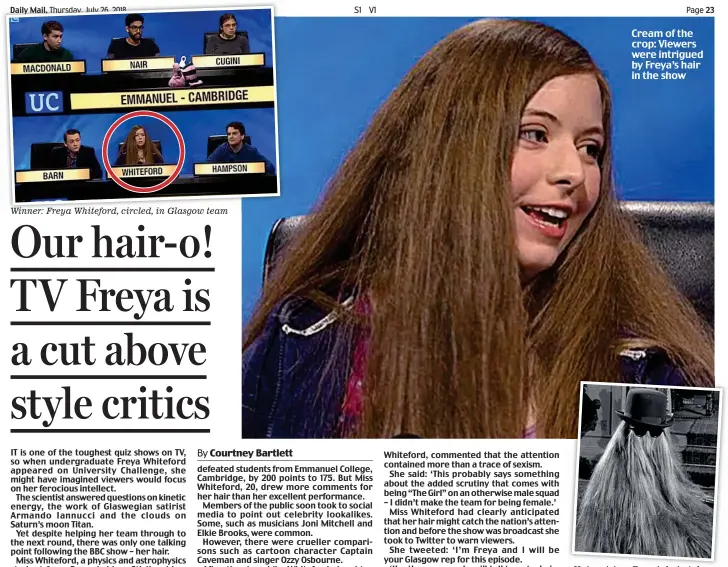  ??  ?? Winner: Freya Whiteford, circled, in Glasgow team Hair-raising: Freya’s hairstyle prompted tweets such as this Cream of the crop: Viewers were intrigued by Freya’s hair in the show