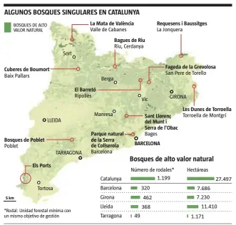  ?? FUENTE: Acciónatur­a
LA VANGUARDIA ??