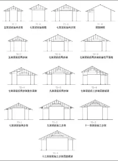  ??  ?? 图 6粤北厅堂抬梁构架亚­型示意简图