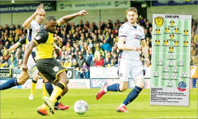  ?? PICTURES: Action Images ?? AK-TION MAN: Hope Akpan opens the scoring for Burton Albion after being brilliantl­y set up by Liam Boyce for his first goal since pre-season