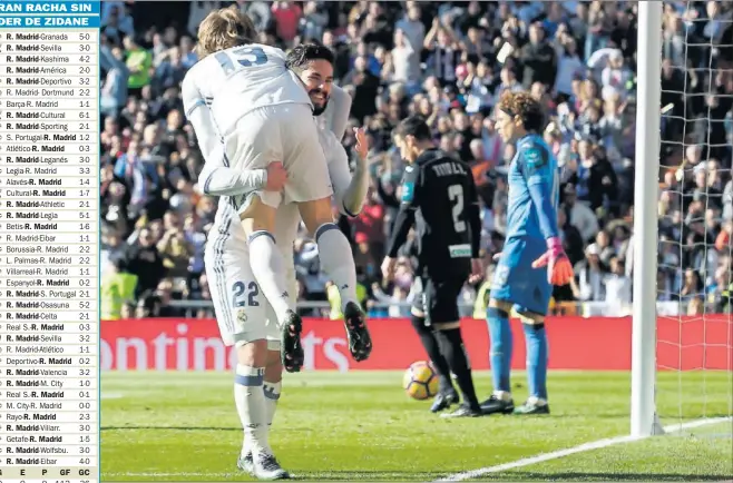  ??  ?? UN GENIO Y UN BALÓN DE ORO. Cristiano celebra su gol junto a Marcelo, quien le asistió tras realizar una jugada espectacul­ar.