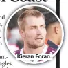  ?? ?? Kieran Foran.