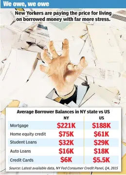  ??  ?? New Yorkers are paying the price for living on borrowed money with far more stress.