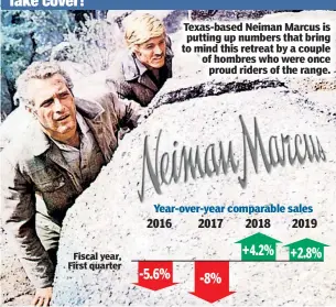  ??  ?? Texas-based Neiman Marcus is putting up numbers that bring to mind this retreat by a couple of hombres who were once proud riders of the range.