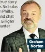  ?? ?? Graham Norton