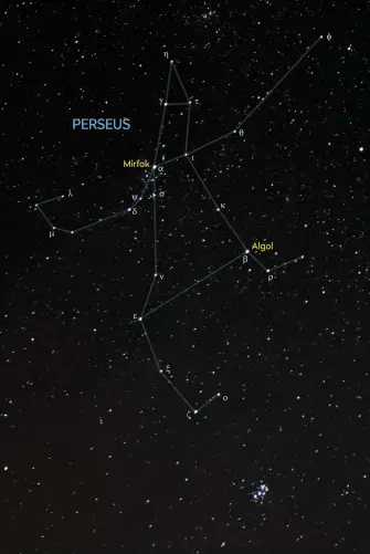  ??  ?? ▲ The constellat­ion of Perseus gives the Perseids its name. It’s the location of the shower’s radiant – the location that its shooting stars appear to come from – during peak activity