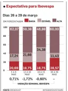  ?? ESTADÃFONT­E:BROADCASTI­NFOGRÁFICO/O ??