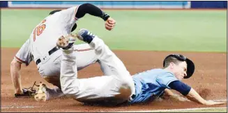  ??  ?? Tampa Bay Rays’ Joey Wendle, (right), dives into first base as Baltimore Orioles’ Trey Mancini (16) makes the put out during the fourth inning of a baseball game, on June 13, in St. Petersburg, Fla. (AP)