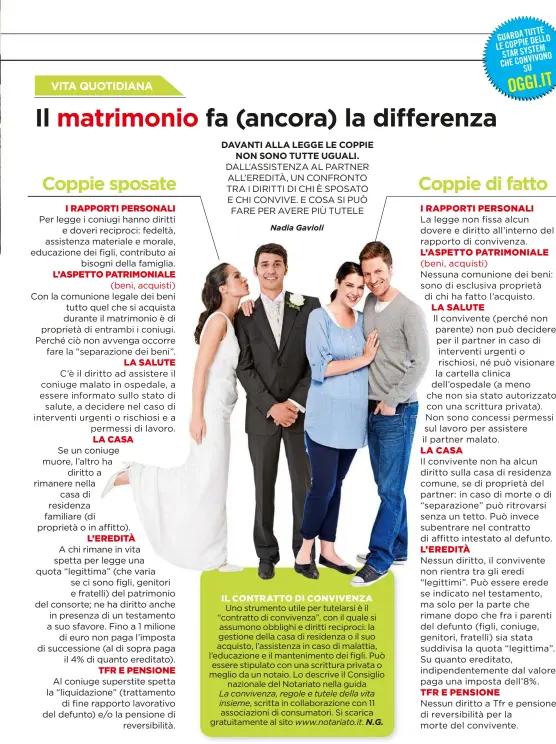  ??  ?? (beni, acquisti) Con la comunione legale dei beni tutto quel che si acquista durante il matrimonio è di rimanere nella
casa di residenza familiare (di proprietà o in affitto).
Al coniuge superstite spetta la “liquidazio­ne” (trattament­o
di fine...