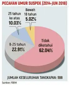 Tandas Loji Kumbahan Tempat Buang Bayi Pressreader