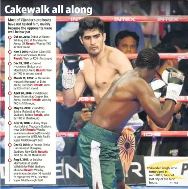  ??  ?? Vijender Singh, who turned pro in mid-2015, has not lost any of his nine bouts. PTI FILE