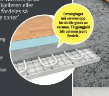  ??  ?? Betonglage­t må varmes opp før du får glede av varmen. Til gjengjeld blir varmen jevnt fordelt.