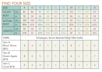  ??  ?? SIZING COLOUR KEY So you can re-use this pattern, we’ve colour-coded the sizing instructio­ns. Simply follow our colour-coded measuremen­ts and you’re off.