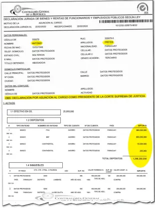  ?? ?? Manifestac­ión de bienes presentada por el presidente de la Corte Suprema –con permiso– el 22 de febrero de 2022.
La declaració­n jurada del 24 de febrero de 2021 en la cual detalla depósitos, cuyos montos en realidad serían muy superiores.