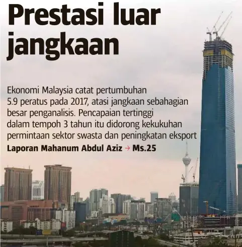 Prestasi Luar Jangkaan Pressreader