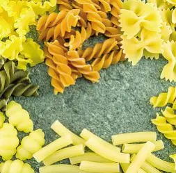  ?? ?? Corti o lunghi I formati di pasta che piacciono di più al consumator­e campano posto è appannaggi­o dei fusilli mentre al Centro sono le paste corte come le mezze maniche a farla da padrone e al Sud la preferenza va alla pasta per brodi e minestre, con la pasta mista ad occupare la maggior parte della sezione