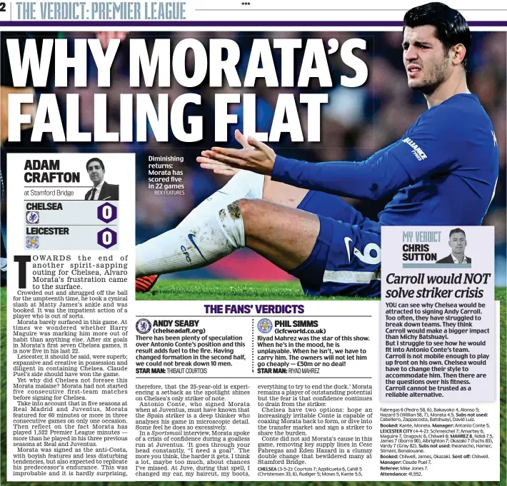  ?? REX FEATURES ?? Diminishin­g returns: Morata has scored five in 22 games