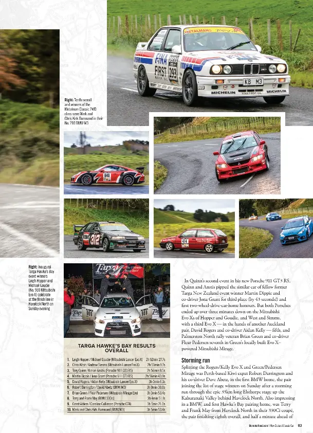  ??  ?? Right: Tenth overall and winners of the Metalman Classic 2WD class were Mark and Chris Kirk-burnnand in their No. 293 BMW M3
Right: Inaugural Targa Hawke’s Bay event winners Leigh Hopper and Michael Goudie (No. 969 Mitsubishi Evo X) celebrate at the...