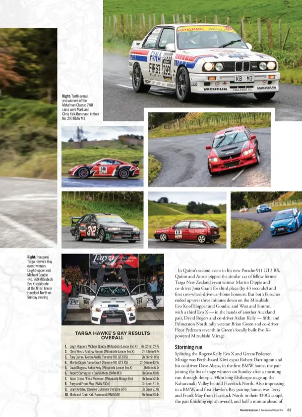  ??  ?? Right: Tenth overall and winners of the Metalman Classic 2WD class were Mark and Chris Kirk-burnnand in their No. 293 BMW M3
Right: Inaugural Targa Hawke’s Bay event winners Leigh Hopper and Michael Goudie (No. 969 Mitsubishi Evo X) celebrate at the...