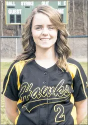  ??  ?? Corrine Fernald (softball), a Chopticon High School graduate from Mechanicsv­ille, was honored with athlete/scholar awards from the National Junior College Athletic Associatio­n, Region XX and Maryland Junior College Athletic Conference.