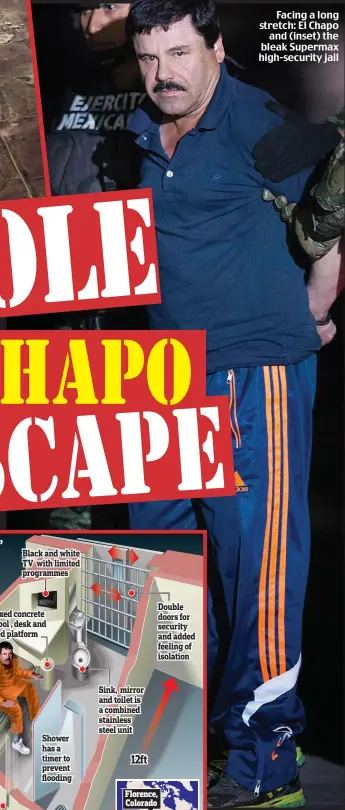  ?? ?? Facing a long stretch: El Chapo and (inset) the bleak Supermax high-security jail