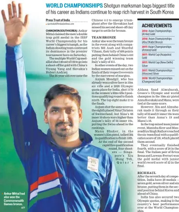  ?? AFP ?? Ankur Mittal had also won the Commonweal­th Games bronze.