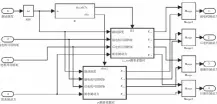  ??  ?? 图 基于双电机特性的再生­制动控制策略