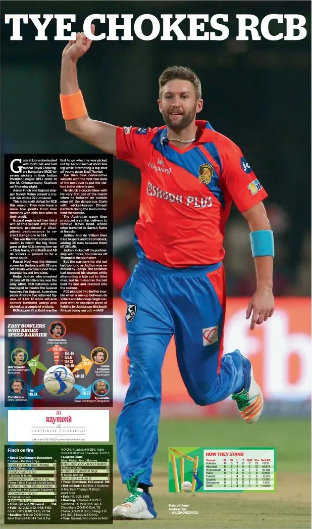  ?? — IPL/SPORTZPICS ?? Gujarat Lions’ Andrew Tye.