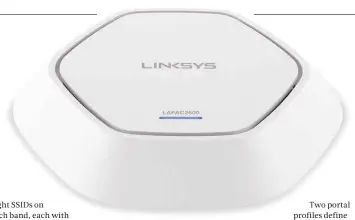  ??  ?? ABOVE The Linksys LAPAC2600 is quick and easy to install