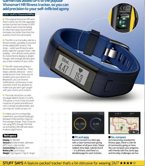  ??  ?? For getting fit without going for the whole ‘sports watch’ thing, the Vivosmart HR+ is an impressive box-ticker. It’s packed with all the features you’d expect, including GPS. The only issue we have is with the design. It’s bulky and uncomforta­ble,...