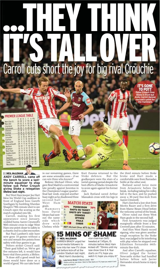  ??  ?? IT’S GONE TO POTT Peter Crouch fires Stoke in front but Andy Carroll (below) rescued a point for the Hammers