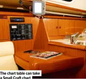  ??  ?? The chart table can take a Small Craft chart