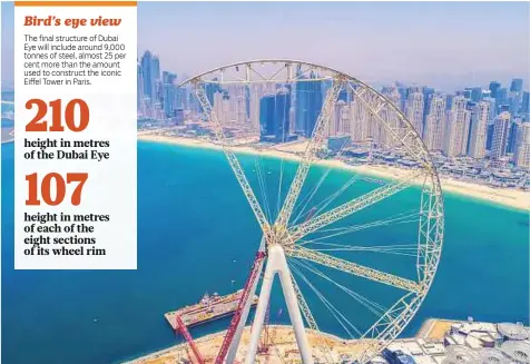  ?? Courtesy: Meraas ?? The final structure of Dubai Eye will include around 9,000 tonnes of steel, almost 25 per cent more than the amount used to construct the iconic Eiffel Tower in Paris. Once completed, Ain Dubai at Bluewaters will eclipse the 167-metre High Roller in...