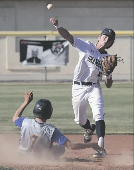  ?? PHOtOS By raNdy HOEFt/YUMA SUN ?? Buy tHESE pHOtOS at yuMaSuN.COM
YUMA CATHOLIC SECOND BASEMAN JAKE CAREY (right) throws to first in an attempt to get Kingman’s Connor O’Campo after forcing out the Bulldogs’ Cam Haller at second in the top of the third inning of Friday’s game at Yuma Catholic. The play started when O’Campo grounded to Shamrocks shortstop Austin Priest.