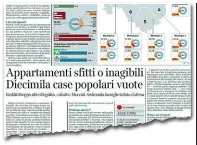  ??  ?? La prima puntata Sul «Corriere» di ieri, l’inchiesta sugli alloggi popolari sfitti, inagibili o occupati, che sono circa uno su quattro